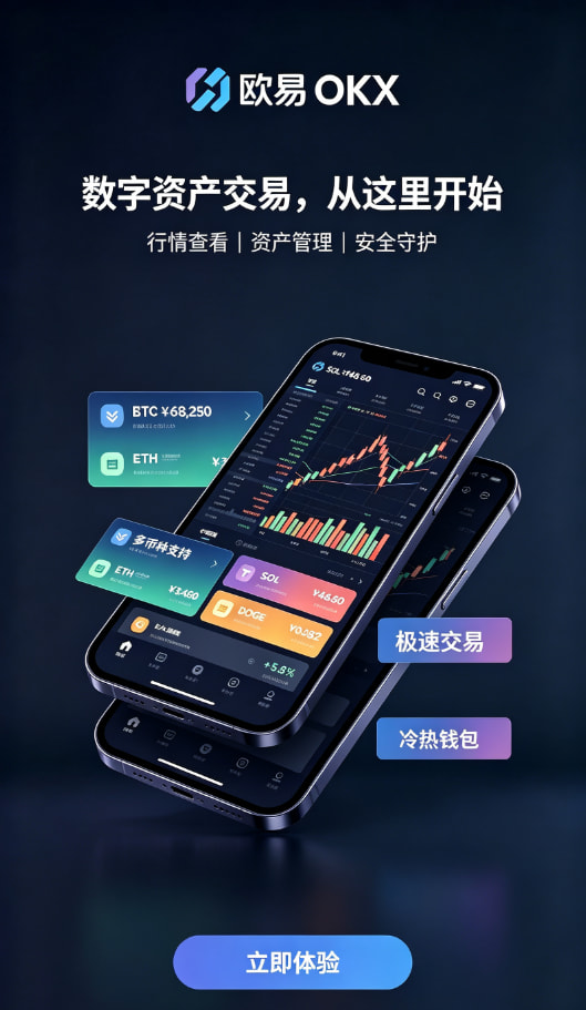 欧交易所app官网使用体验